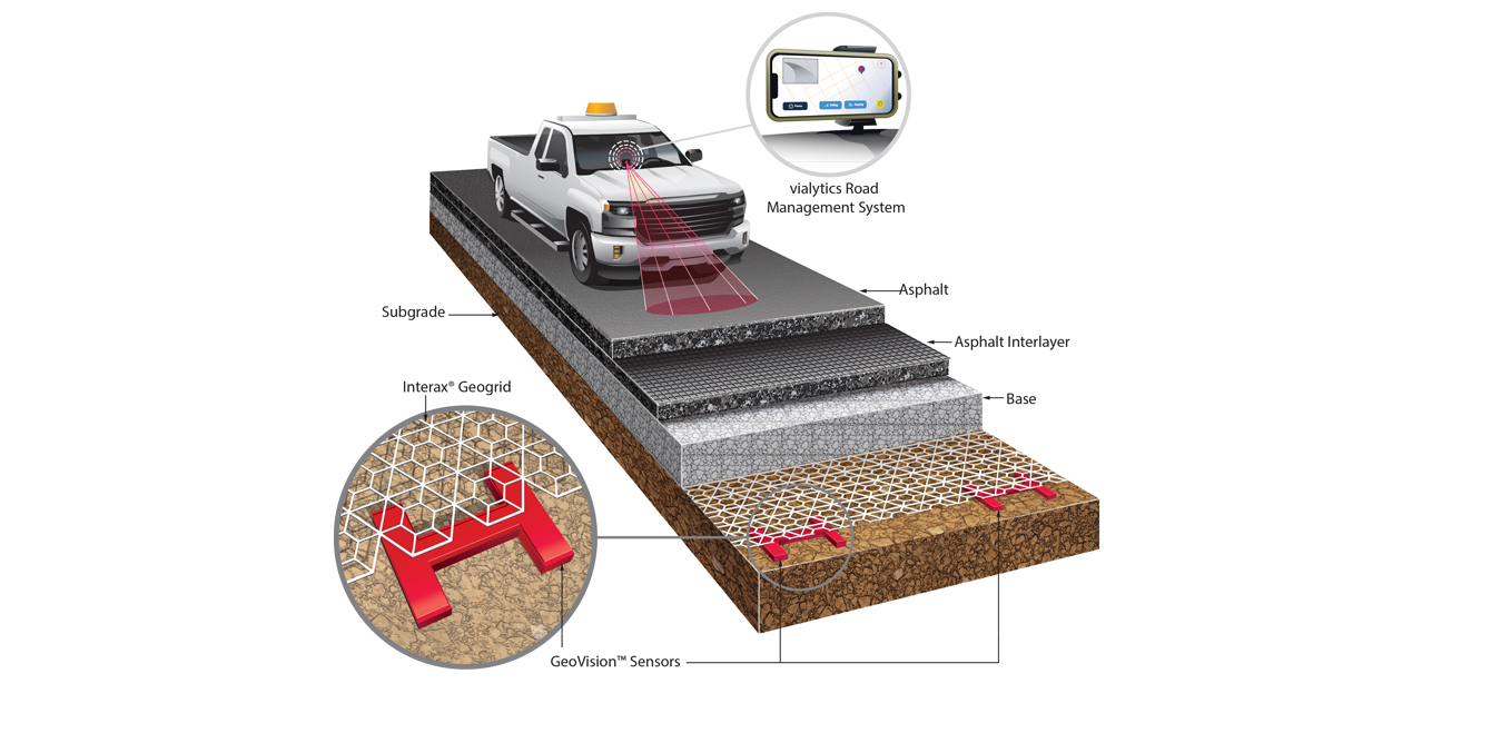 Tencate road systems vector graphic