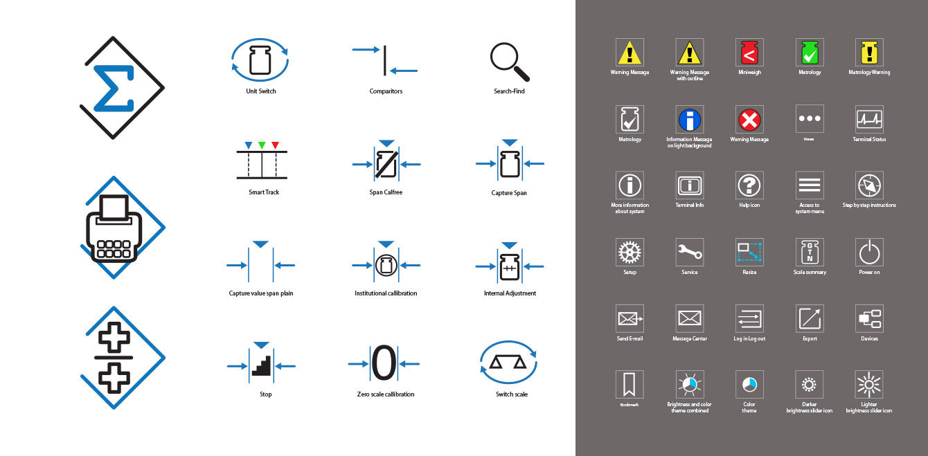 Icon Development